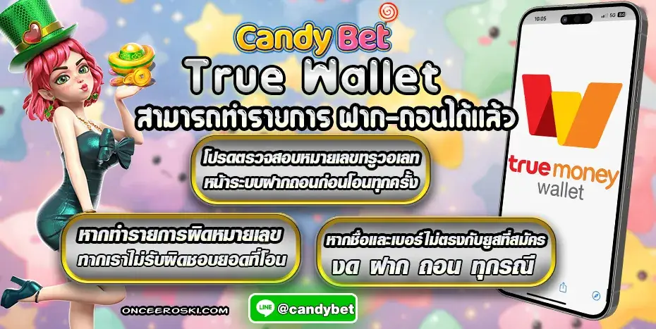 candy bet slot