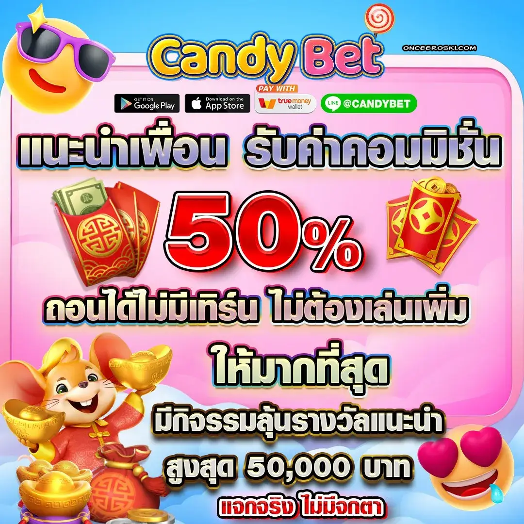 candy bet slot